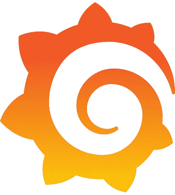 Grafana